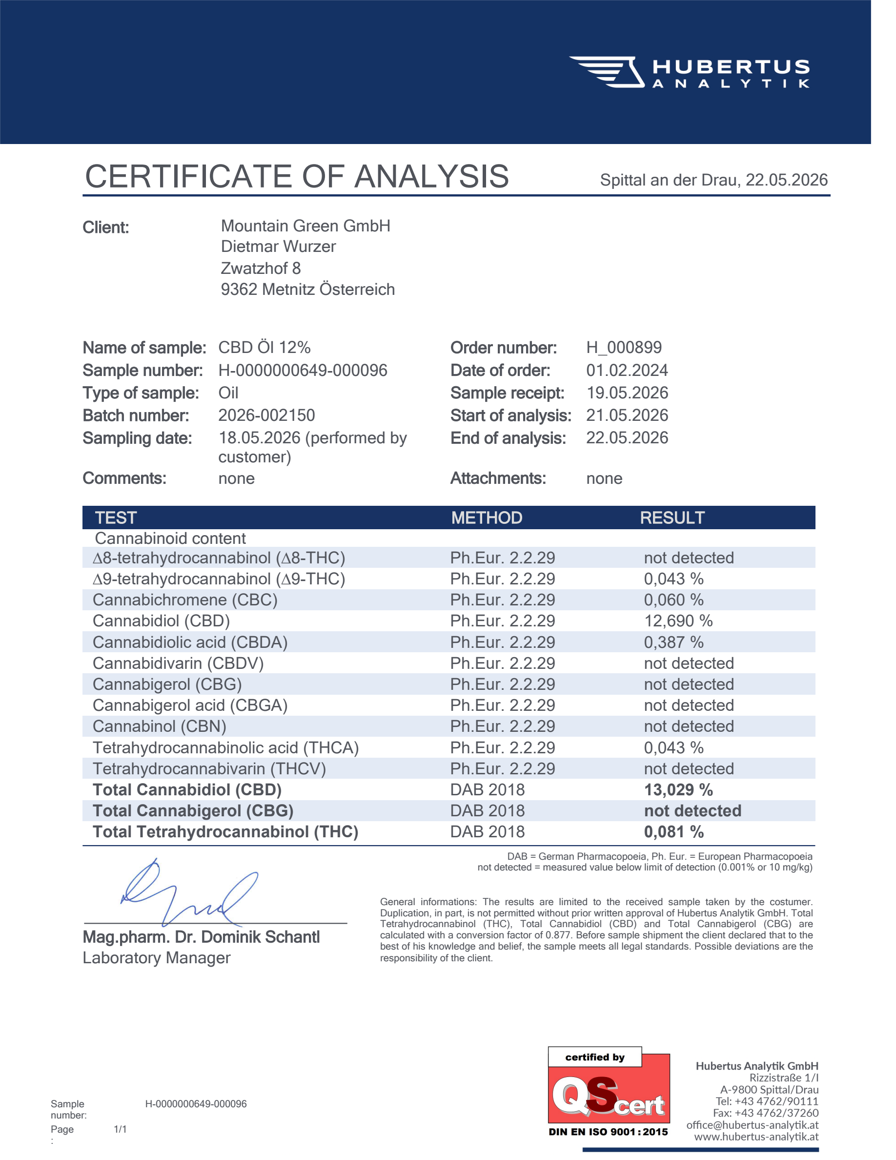 Analysezertifikat CBD Öl 12%